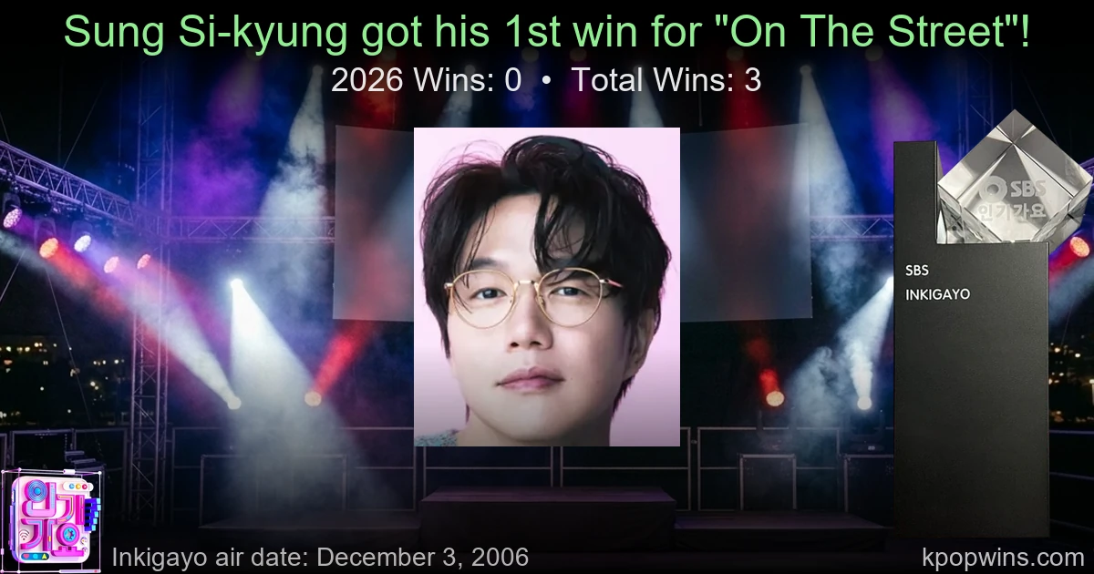 Sung Si-kyung - On The Street